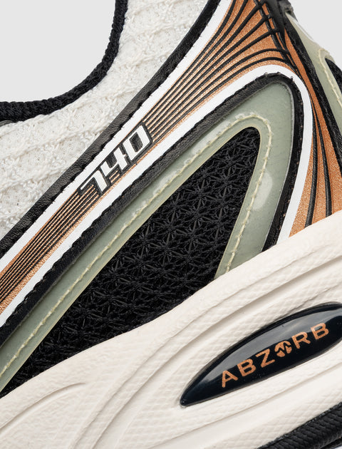 THE WHITAKER GROUP AND NEW BALANCE 740 WILLFUL BIAS FOR DISCOVERY